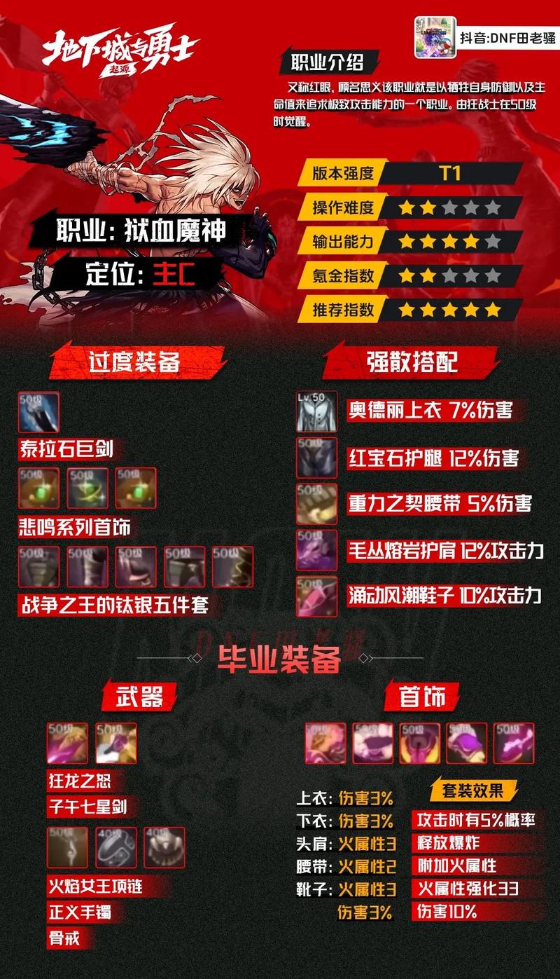 无限幻斗手游圣殿职业定位角色分析