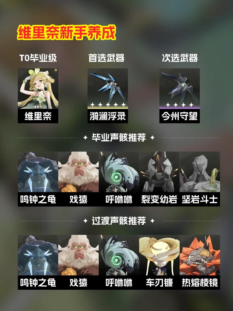 小时代手游纽约风云极简搭配指南:五星通关完美攻略