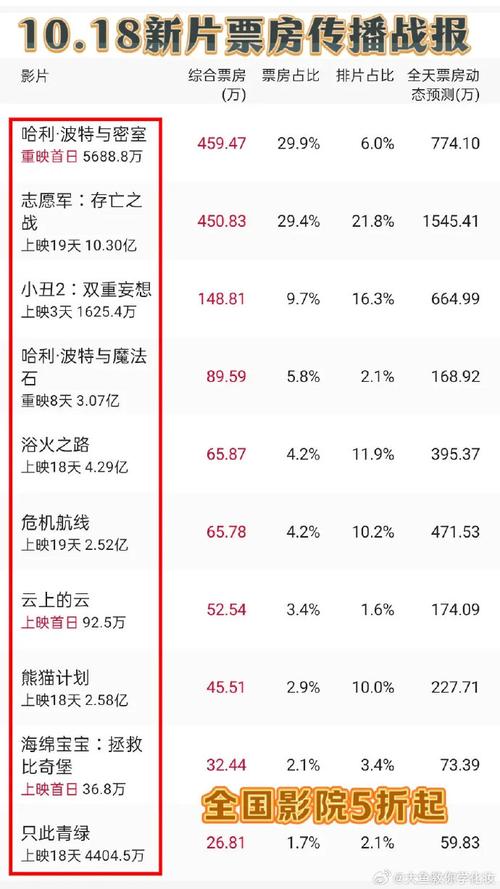 《完美世界手游》4月3日每日一题答案分享大揭秘,精彩不容错过