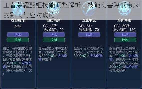 王者荣耀甄姬技能调整解析:技能伤害降低带来的影响与应对攻略