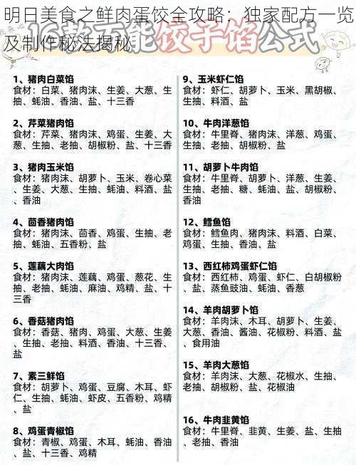 明日美食之鲜肉蛋饺全攻略:独家配方一览及制作秘法揭秘