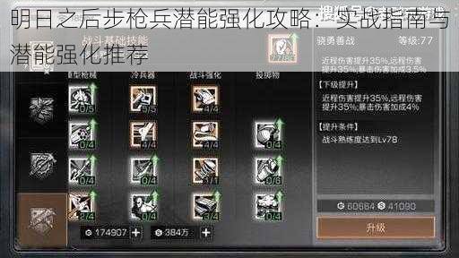 明日之后步枪兵潜能强化攻略:实战指南与潜能强化推荐
