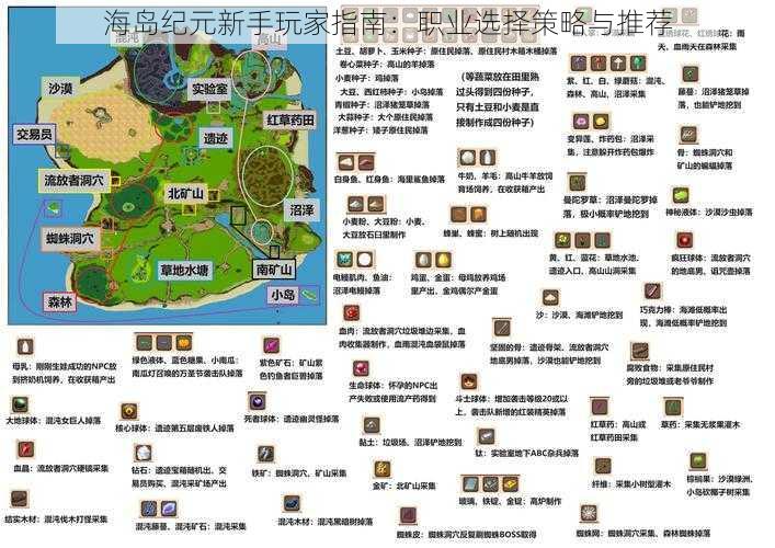 海岛纪元新手玩家指南:职业选择策略与推荐