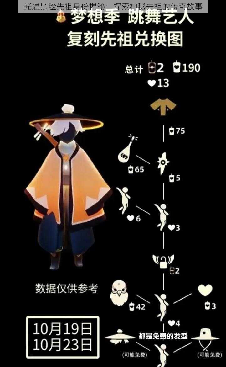 光遇黑脸先祖身份揭秘:探索神秘先祖的传奇故事
