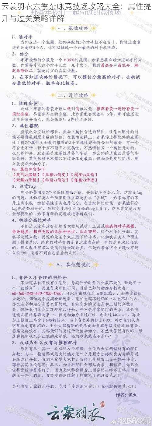 云裳羽衣六季杂咏竞技场攻略大全:属性提升与过关策略详解