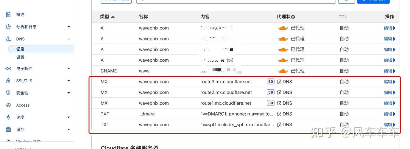 YP 牢记网站域名避免丢失,安全可靠的域名管理工具