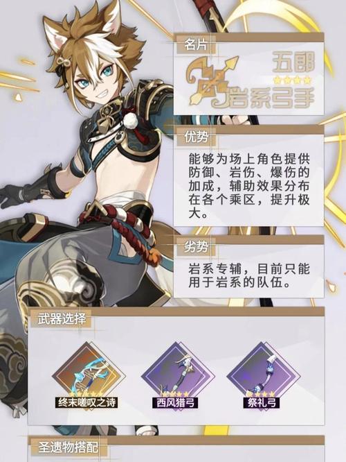 原神五郎技能强度分析:揭秘角色真正实力