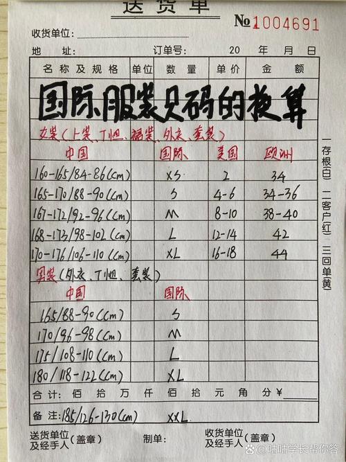 不同国家和地区的服装尺码标准存在差异,欧洲码、日本码和中国码各自有其特点