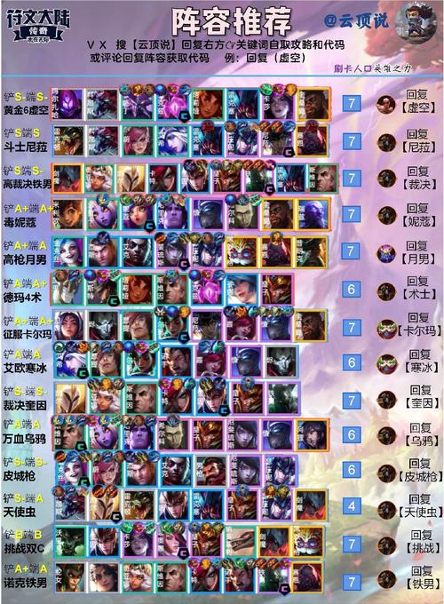 云顶之弈最新执事阵容搭配攻略:探索最强战力组合,决胜策略解析