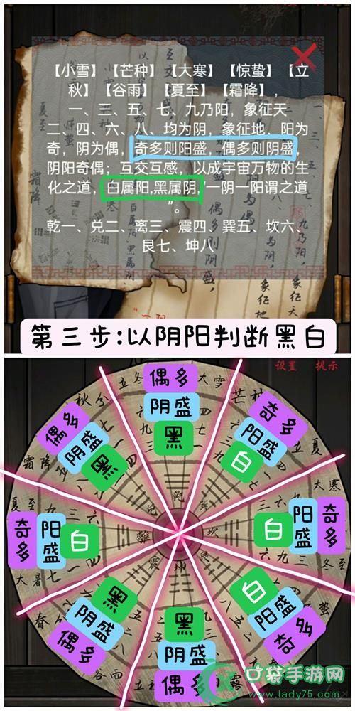 怨憎会八卦阵揭秘攻略:图文详解解密流程与通关秘籍