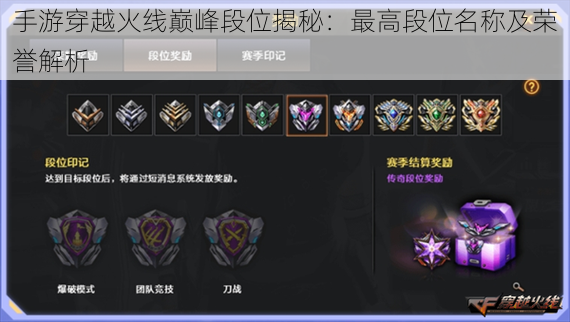 手游穿越火线巅峰段位揭秘:最高段位名称及荣誉解析