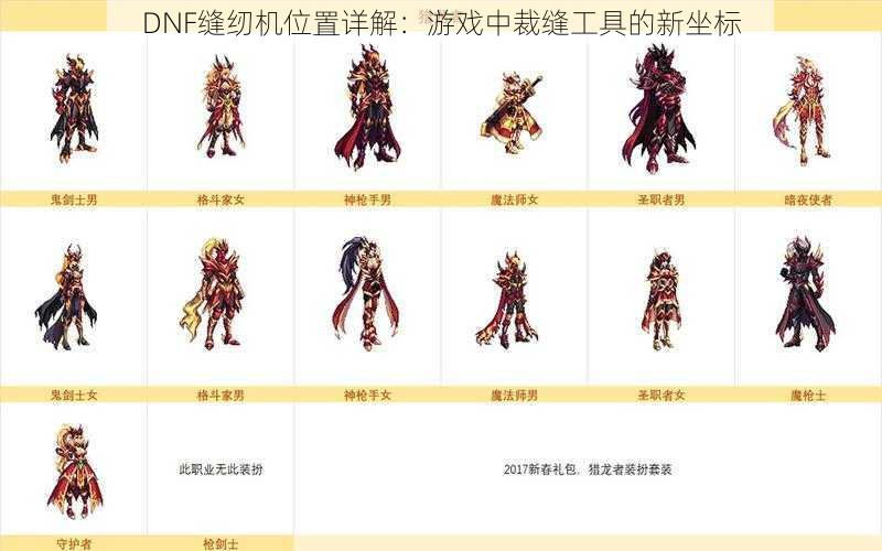 DNF缝纫机位置详解:游戏中裁缝工具的新坐标