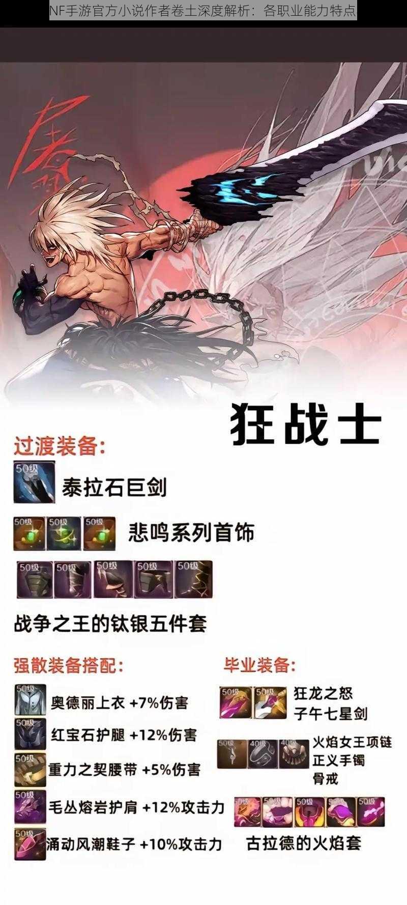 DNF手游官方小说作者卷土深度解析:各职业能力特点与