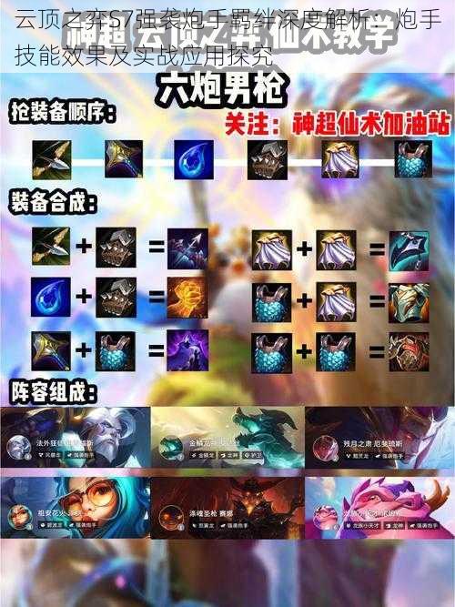云顶之弈S7强袭炮手羁绊深度解析:炮手技能效果及实战应用探究