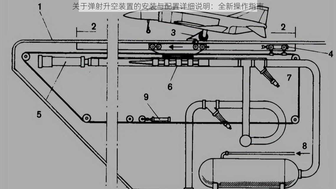 关于弹射升空装置的安装与配置详细说明:全新操作指南
