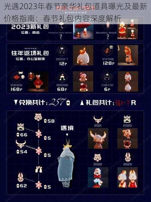 光遇2023年春节豪华礼包道具曝光及最新价格指南:春节礼包内容深度解析