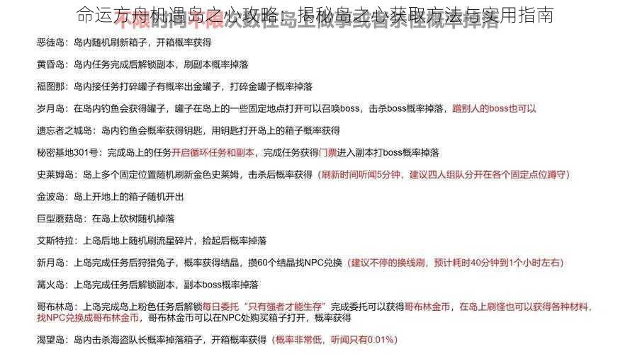 命运方舟机遇岛之心攻略:揭秘岛之心获取方法与实用指南