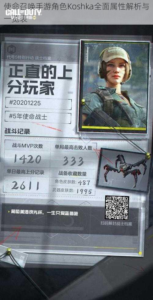 使命召唤手游角色Koshka全面属性解析与一览表
