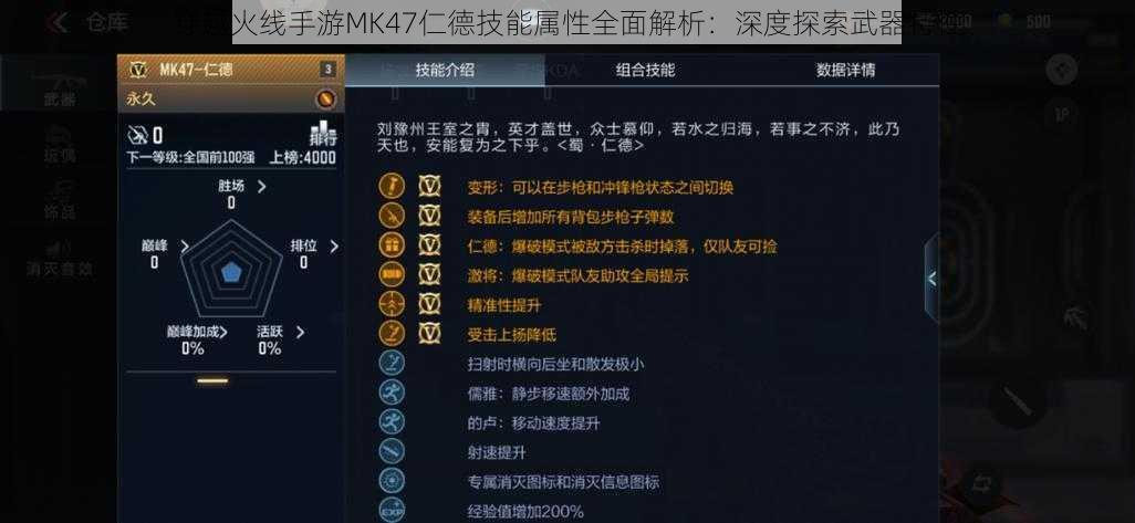 穿越火线手游MK47仁德技能属性全面解析:深度探索武器特性