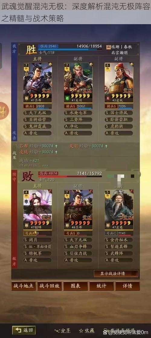 武魂觉醒混沌无极:深度解析混沌无极阵容之精髓与战术策略