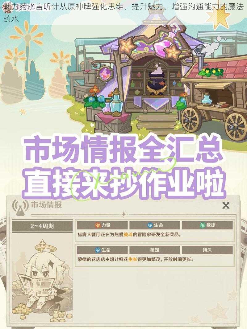 魅力药水言听计从原神牌强化思维、提升魅力、增强沟通能力的魔法药水