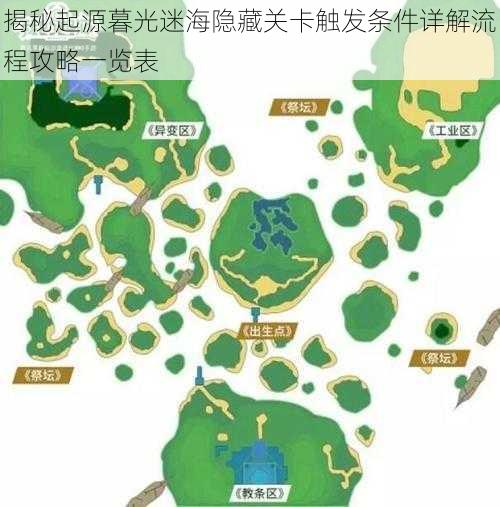 揭秘起源暮光迷海隐藏关卡触发条件详解流程攻略一览表