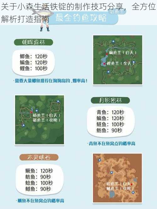 关于小森生活铁锭的制作技巧分享,全方位解析打造指南