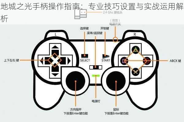 地城之光手柄操作指南:专业技巧设置与实战运用解析