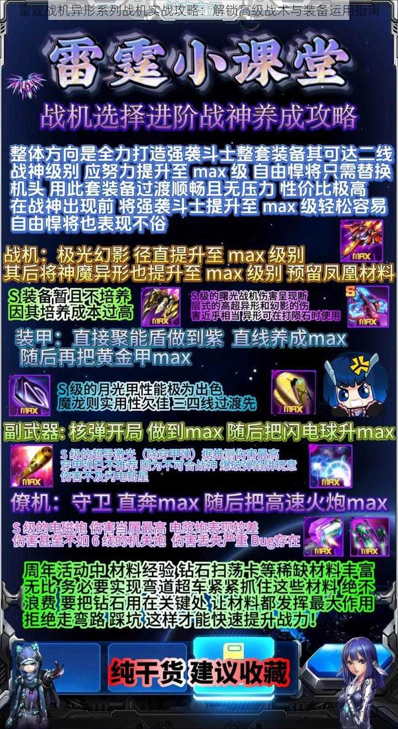 雷霆战机异形系列战机实战攻略:解锁高级战术与装备运用指南