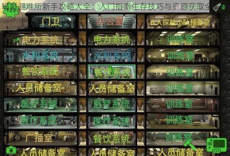 辐射避难所新手攻略大全:入门指南生存技巧与资源获取全解析