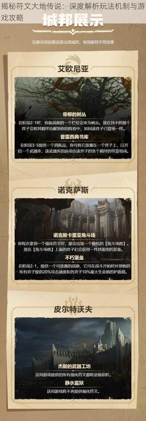 揭秘符文大地传说:深度解析玩法机制与游戏攻略