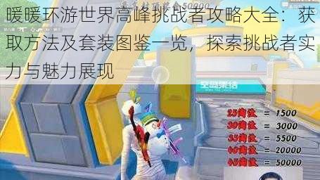 暖暖环游世界高峰挑战者攻略大全:获取方法及套装图鉴一览,探索挑战者实力与魅力展现