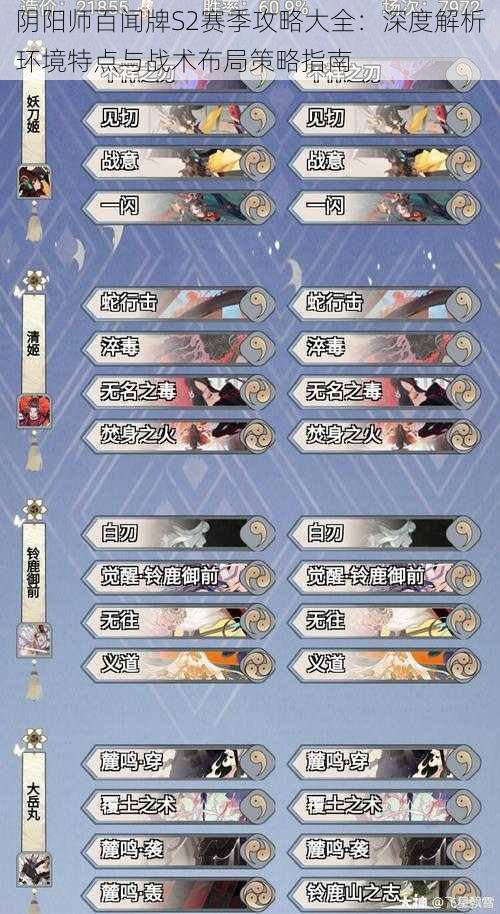 阴阳师百闻牌S2赛季攻略大全:深度解析环境特点与战术布局策略指南