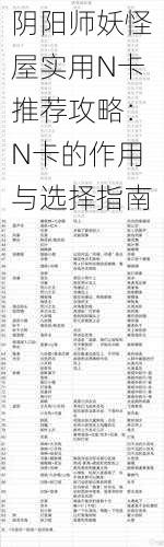 阴阳师妖怪屋实用N卡推荐攻略:N卡的作用与选择指南