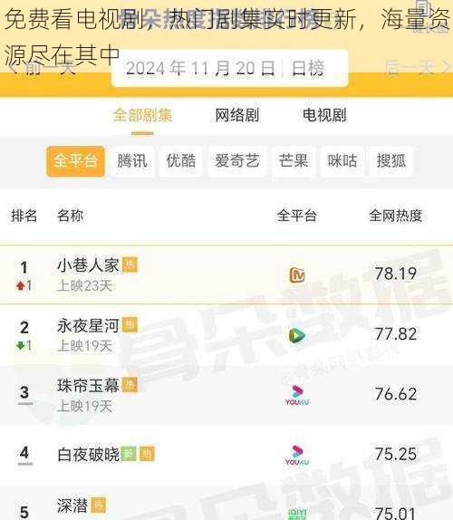 免费看电视剧,热门剧集实时更新,海量资源尽在其中