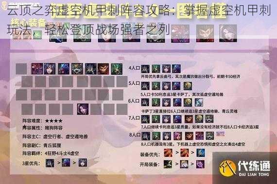 云顶之弈虚空机甲刺阵容攻略:掌握虚空机甲刺玩法,轻松登顶战场强者之列