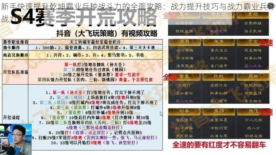 新手快速提升乾坤霸业兵种战斗力的全面攻略:战力提升技巧与战力霸业兵种战力解析