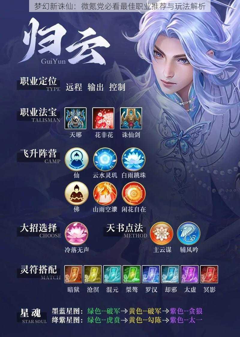 梦幻新诛仙:微氪党必看最佳职业推荐与玩法解析