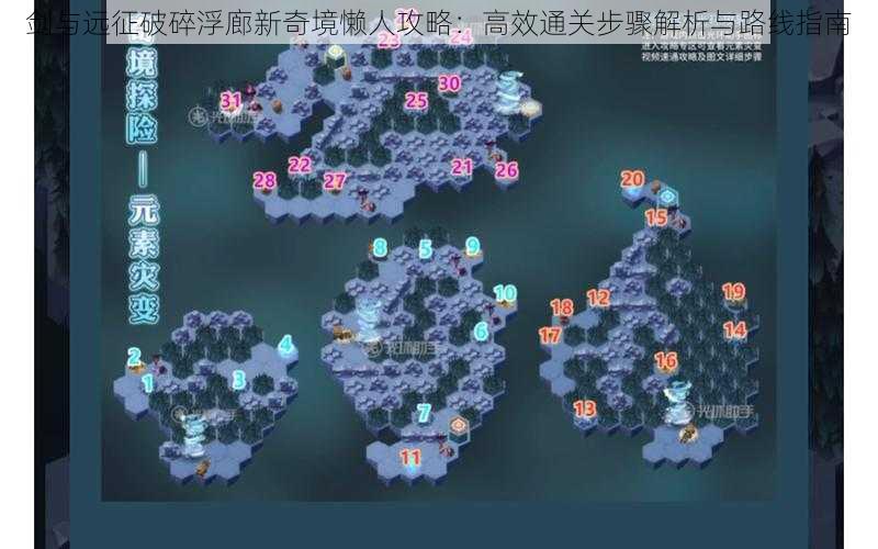 剑与远征破碎浮廊新奇境懒人攻略:高效通关步骤解析与路线指南
