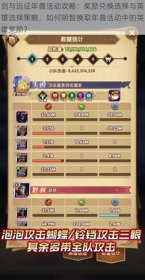 剑与远征年兽活动攻略:奖励兑换选择与英雄选择策略,如何明智换取年兽活动中的英雄奖励?