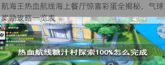 航海王热血航线海上餐厅惊喜彩蛋全揭秘,气球奖励攻略一览表