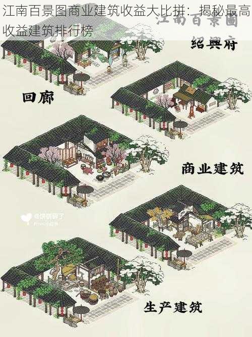 江南百景图商业建筑收益大比拼:揭秘最高收益建筑排行榜