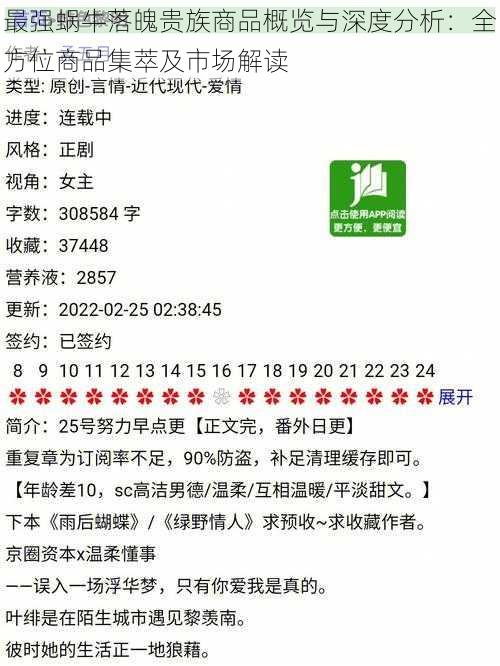 最强蜗牛落魄贵族商品概览与深度分析:全方位商品集萃及市场解读