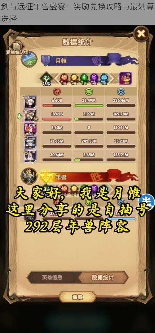 剑与远征年兽盛宴:奖励兑换攻略与最划算选择