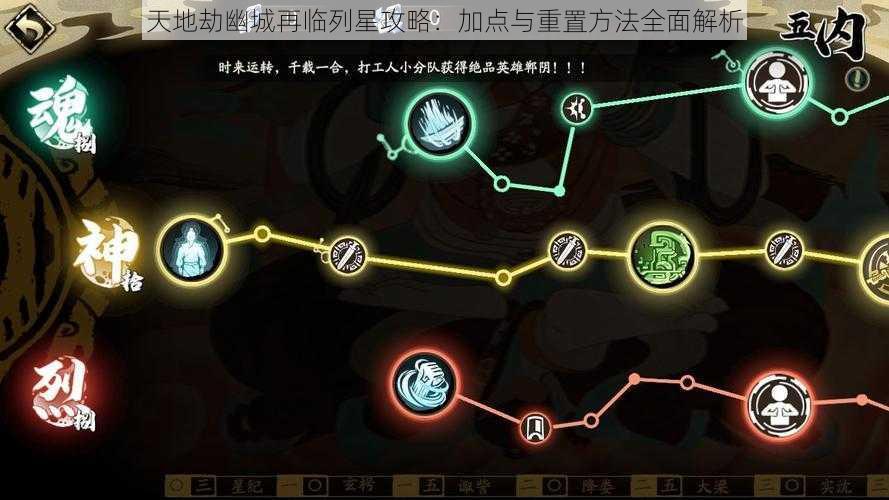 天地劫幽城再临列星攻略:加点与重置方法全面解析