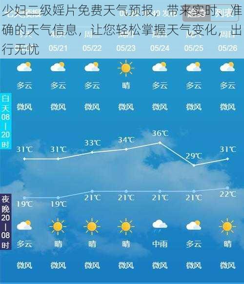 少妇二级婬片免费天气预报,带来实时、准确的天气信息,让您轻松掌握天气变化,出行无忧