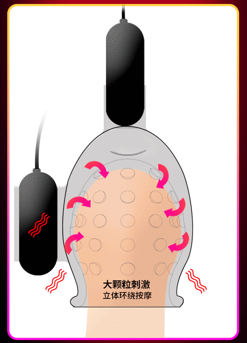 加粗、加亮的文字为生成：加粗：[粗大猛烈进出白浆动态图]XX 牌情趣用品，让你体验前所未有的刺激