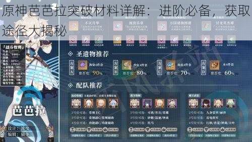 原神芭芭拉突破材料详解:进阶必备,获取途径大揭秘
