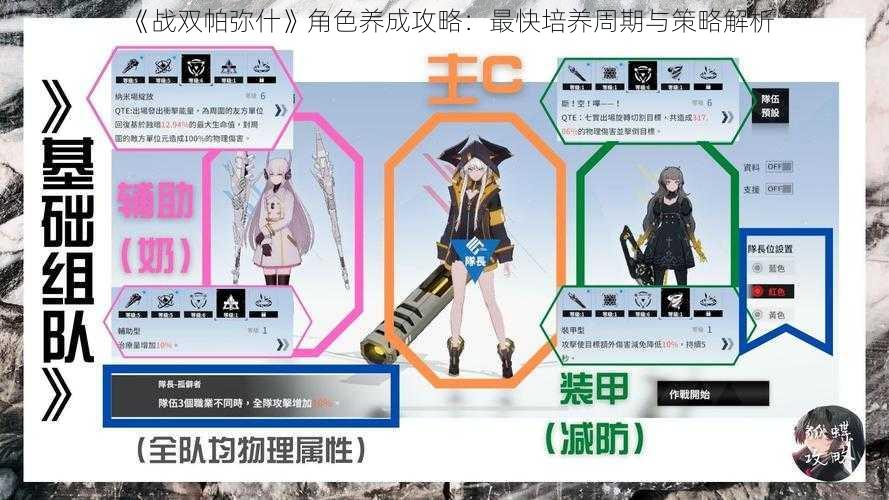 《战双帕弥什》角色养成攻略:最快培养周期与策略解析