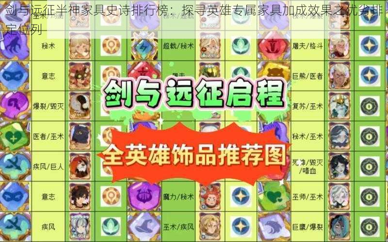 剑与远征半神家具史诗排行榜:探寻英雄专属家具加成效果之优劣排定位列